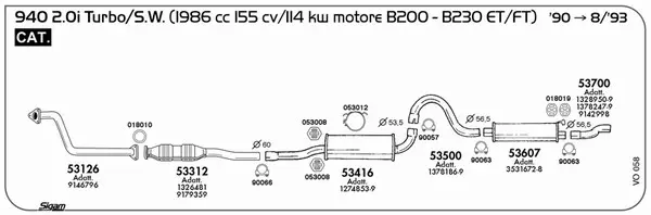 3864063prod