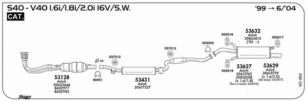 Изпускателна система SIGAM               