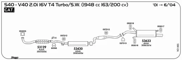 Изпускателна система SIGAM               