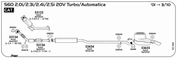 Изпускателна система SIGAM               