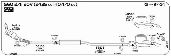Изпускателна система SIGAM               