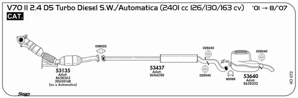 3864077prod
