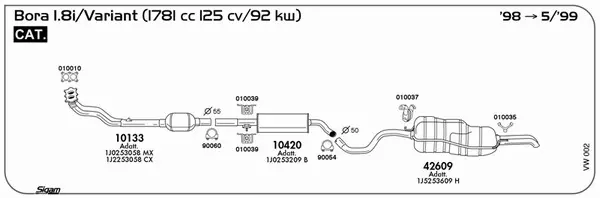 Изпускателна система SIGAM               