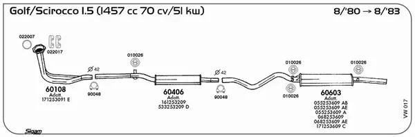 Изпускателна система SIGAM               