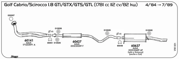 Изпускателна система SIGAM               