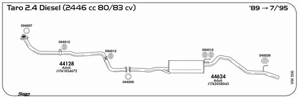 Изпускателна система SIGAM               