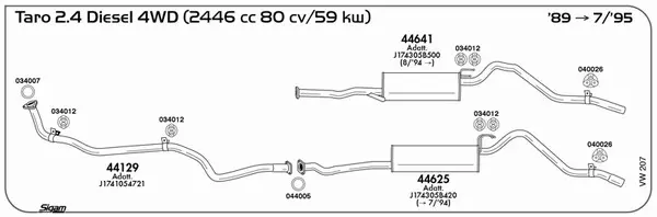 Изпускателна система SIGAM               