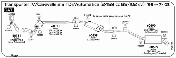 3864286prod