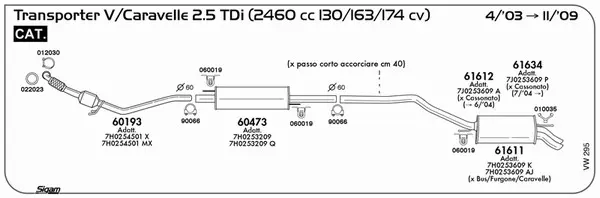 3864350prod