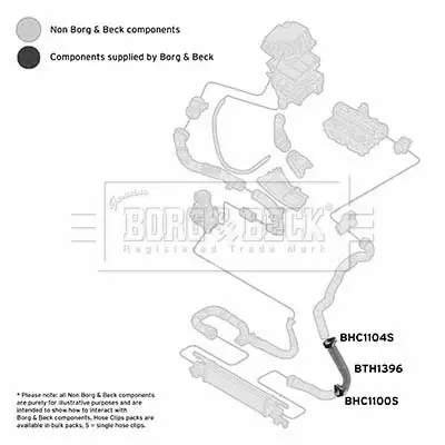 въздуховод за турбината BORG & BECK         