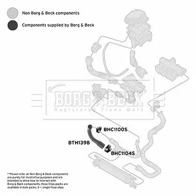 въздуховод за турбината BORG & BECK         