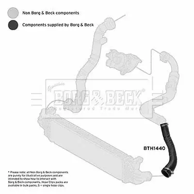 въздуховод за турбината BORG & BECK         