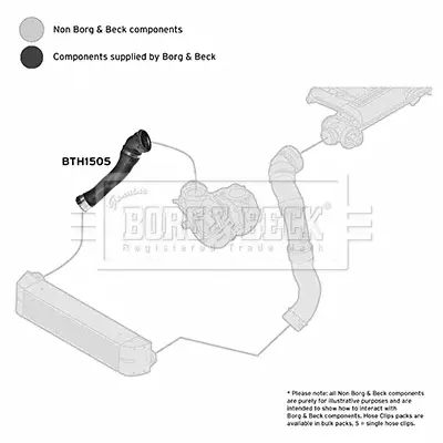 въздуховод за турбината BORG & BECK         