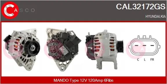 генератор CASCO               