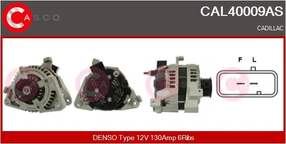 генератор CASCO               