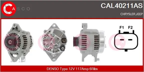 генератор CASCO               