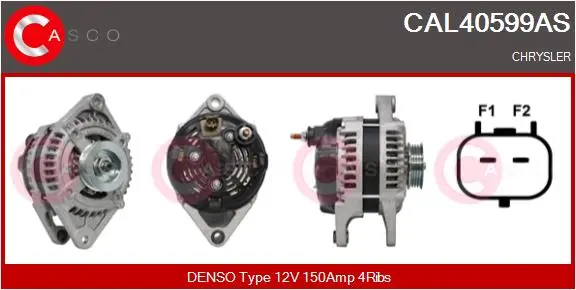 генератор CASCO               