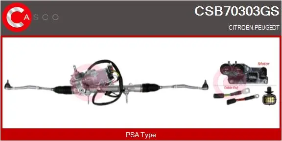 кормилна кутия CASCO               