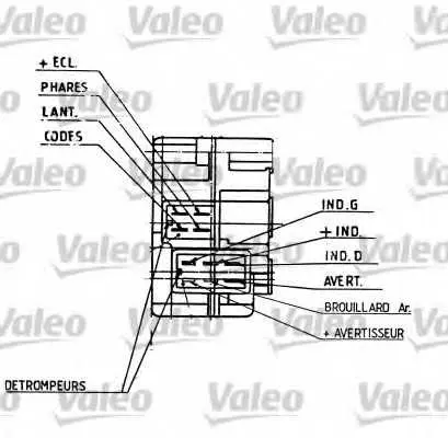 Превключвател на кормилната колона VALEO