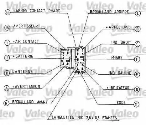 Превключвател на кормилната колона VALEO