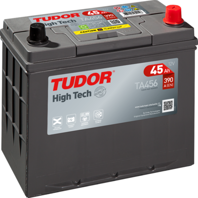 Стартов акумулатор TUDOR