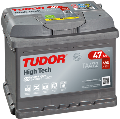 Стартов акумулатор TUDOR