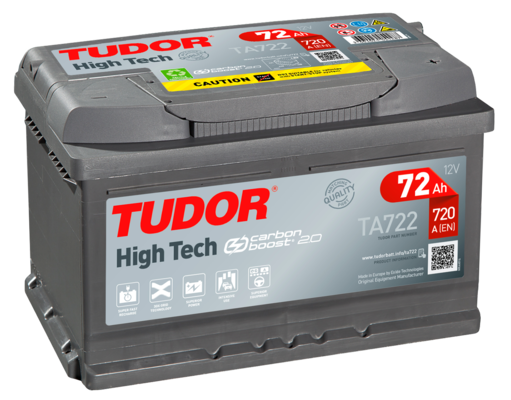 Стартов акумулатор TUDOR