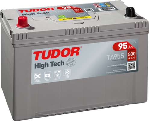 Стартов акумулатор TUDOR