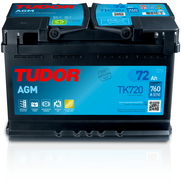 Стартов акумулатор TUDOR