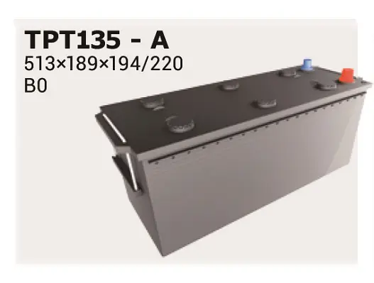 2846549prod