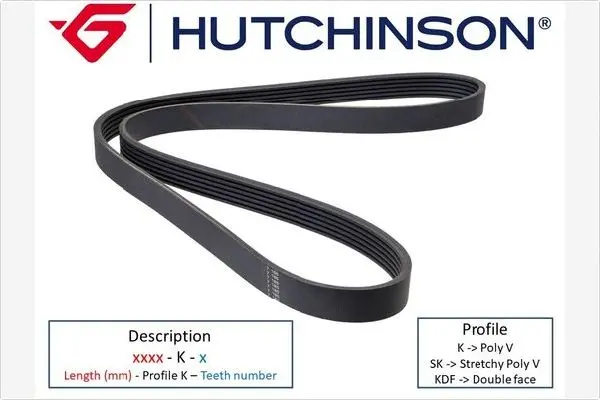 Пистов ремък HUTCHINSON