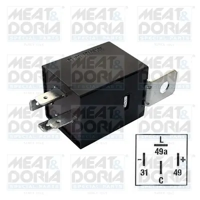 Мигачи MEAT & DORIA