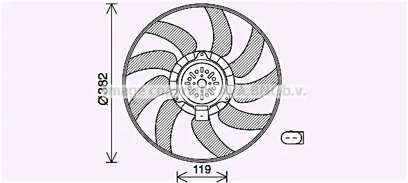 Вентилатор, охлаждане на двигателя AVA QUALITY COOLING