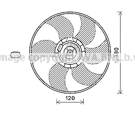 Вентилатор, охлаждане на двигателя AVA QUALITY COOLING