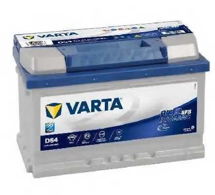 Стартов акумулатор VARTA