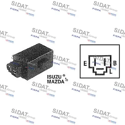 Мигачи SIDAT