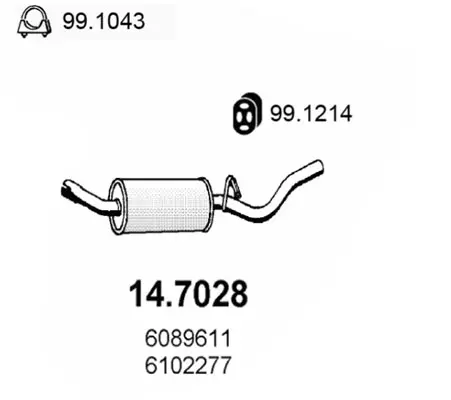 3174605prod
