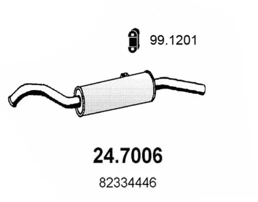 3175204prod