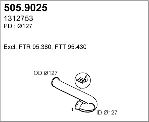 3177526prod