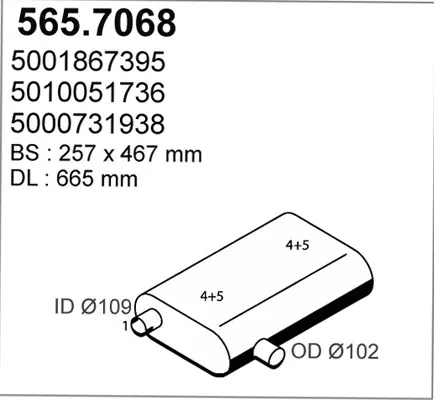 3179245prod