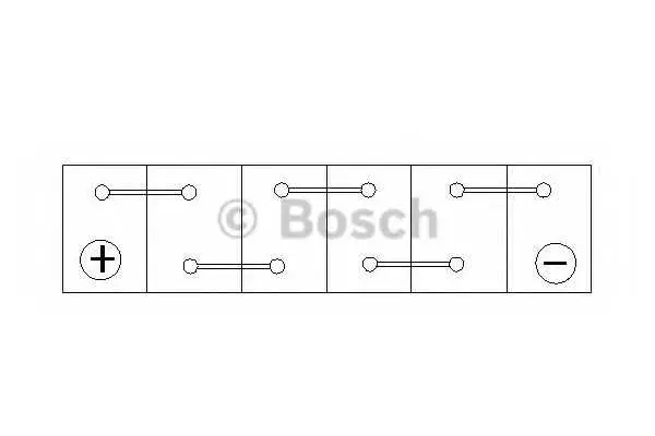 Стартов акумулатор BOSCH