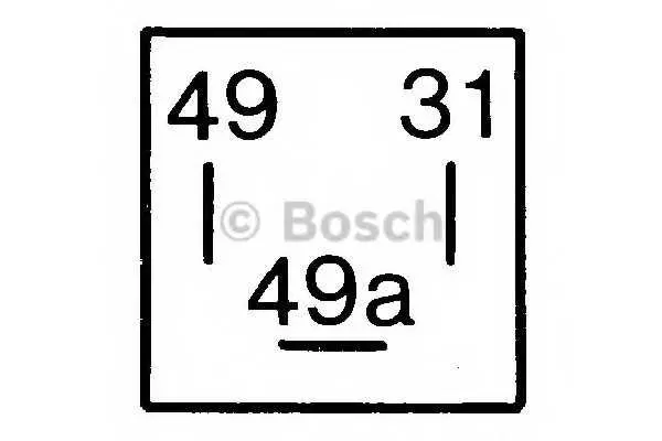 Мигачи BOSCH
