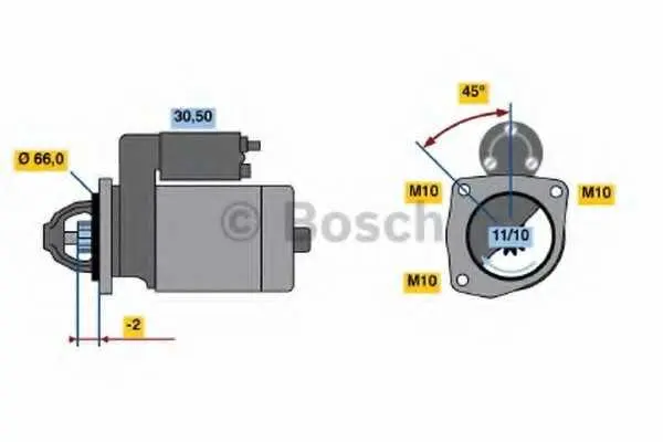 Стартер BOSCH