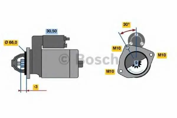 Стартер BOSCH