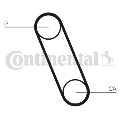 Ангренажен ремък CONTINENTAL CTAM