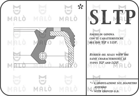 Семеринг, колянов вал AKRON-MALO