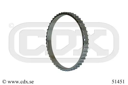 Сензорен пръстен, ABS CDX
