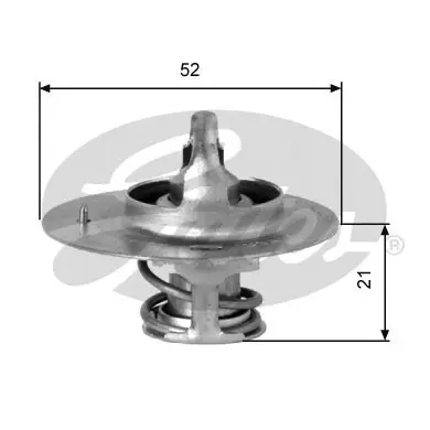 Термостат, охладителна течност GATES