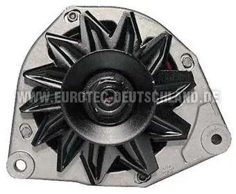 Генератор EUROTEC
