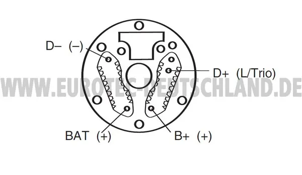 Генератор EUROTEC